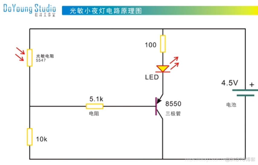 altiumdesigner 原理图怎么生成顶层图 altium designer原理图生成图片_原理图