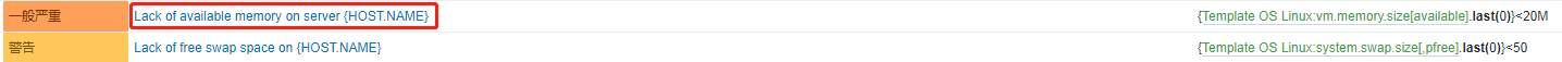 zabbix监控Windows服务器 zabbix监控服务器的进程_zabbix邮件通知警告_12