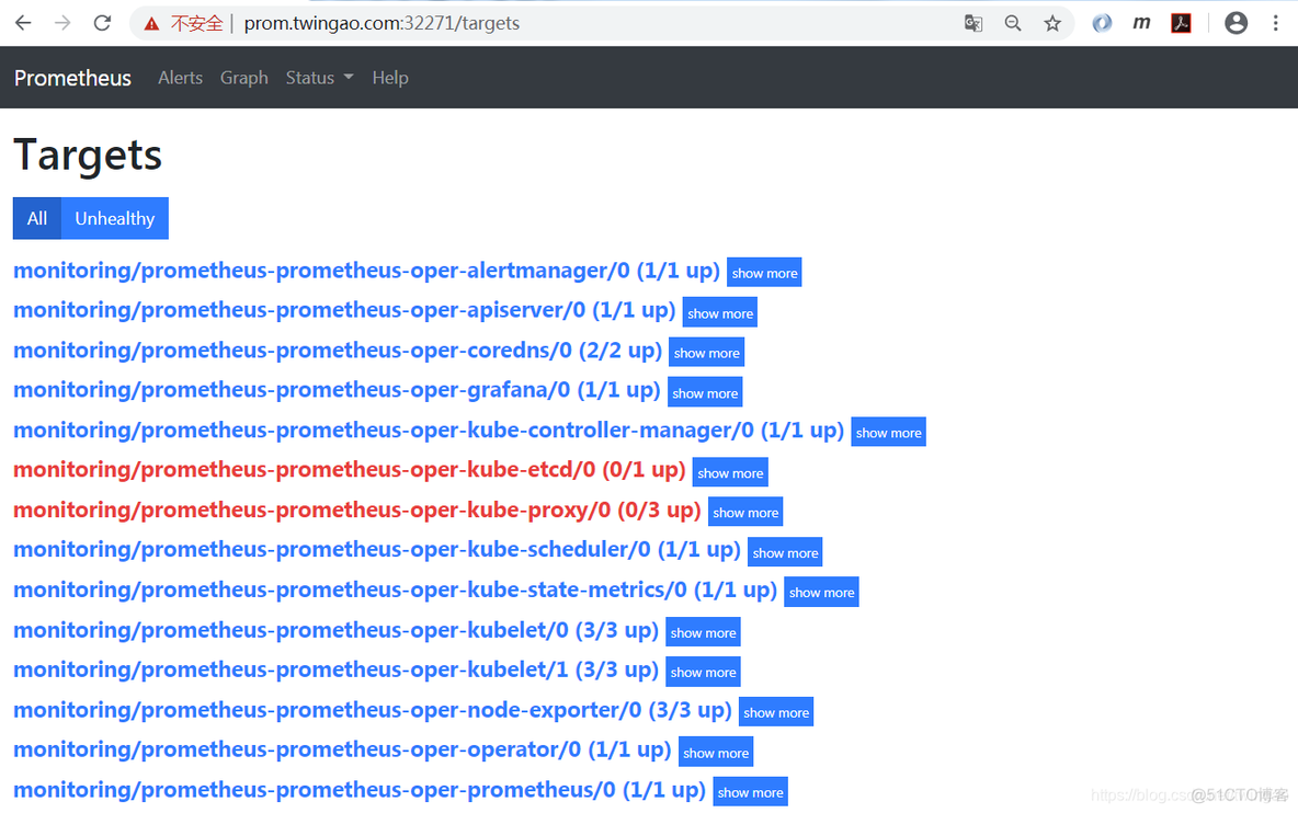 Prometheus 客户端 自定义监控设备 prometheus operator自定义_Helm_02