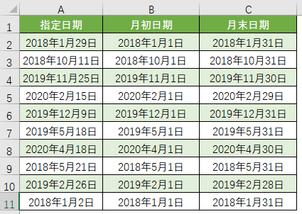 presto 日期减一天 日期减去一天公式_解决方法