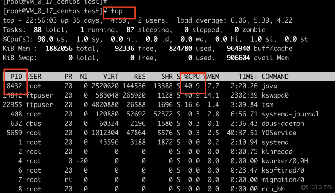 centos7占用多少内存 centos7内存占用过高_centos7占用多少内存_03