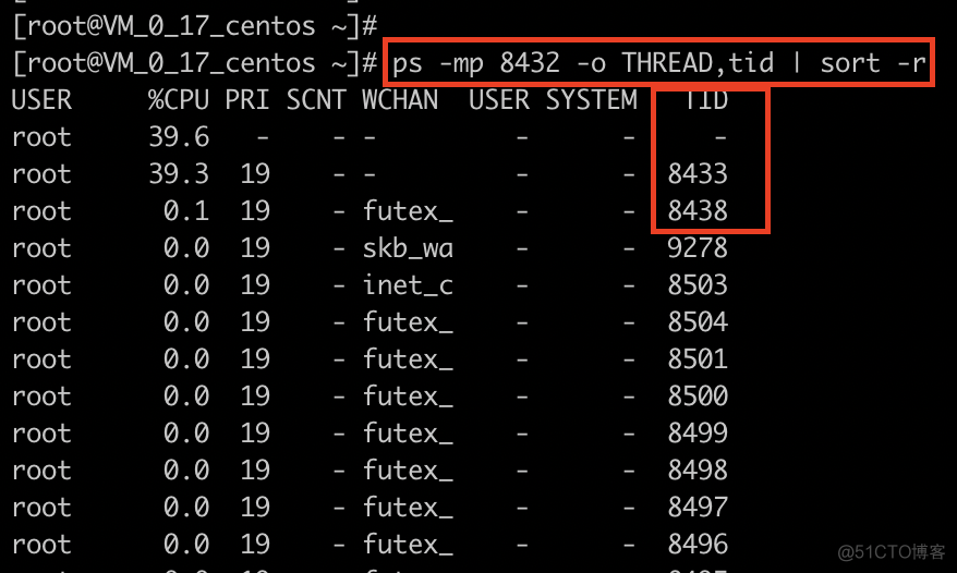 centos7占用多少内存 centos7内存占用过高_centos7 内存使用率计算_04