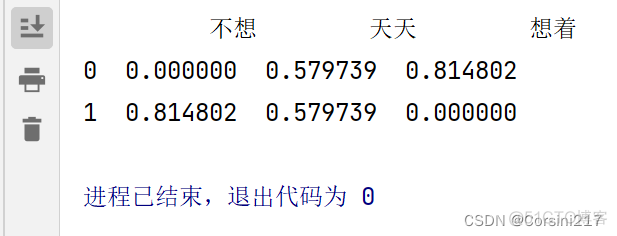 LDA情感主题词 lda主题分析是什么_知识图谱_12