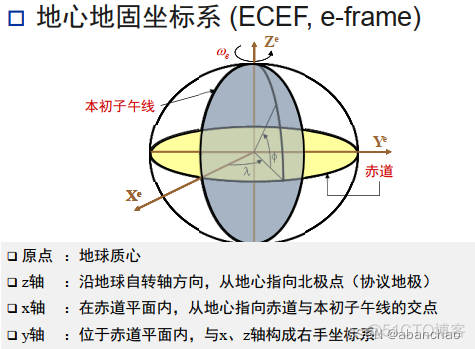 CODESYS惯性滑行任务 什么是惯性滑行_CODESYS惯性滑行任务_07