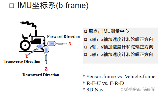 CODESYS惯性滑行任务 什么是惯性滑行_工作温度_09