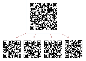 QR码生成原理-QR <wbr>Code（ISO <wbr>18004）编码方式