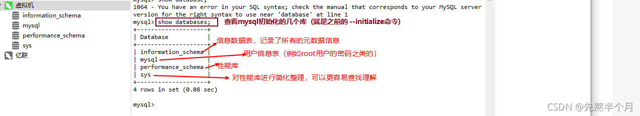 postgresql dba证书 mysql dba证书_html_09