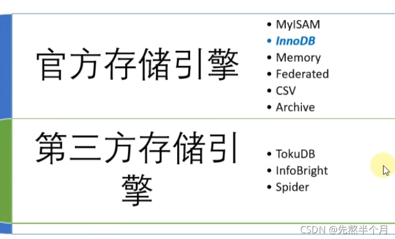 postgresql dba证书 mysql dba证书_html_48