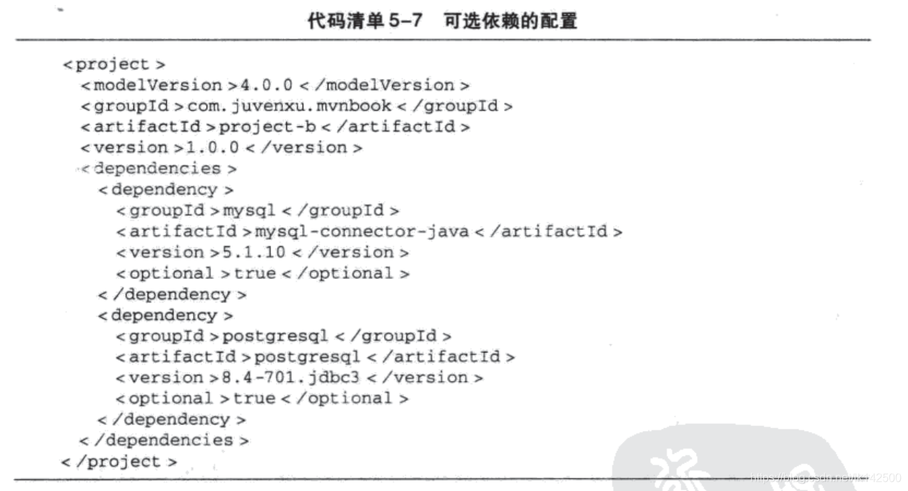 mvn 输出maven 依赖信息 maven依赖写法_spring_07