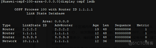 ospf LSA3类和4类 ospf一类lsa_ospf LSA3类和4类_02