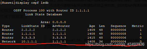 ospf LSA3类和4类 ospf一类lsa_ospf LSA3类和4类_05