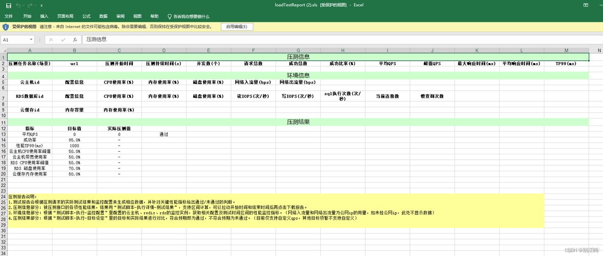 grafana进行jmeter压测时各项参数详解 jmeter压测流程_压力测试_48