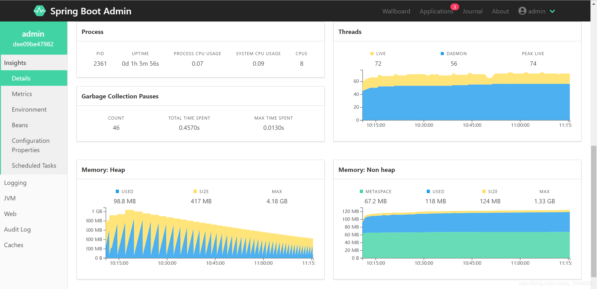 springbootcloub 用户名密码模式 nacos springboot admin nacos,springbootcloub 用户名密码模式 nacos springboot admin nacos_spring_03,第3张