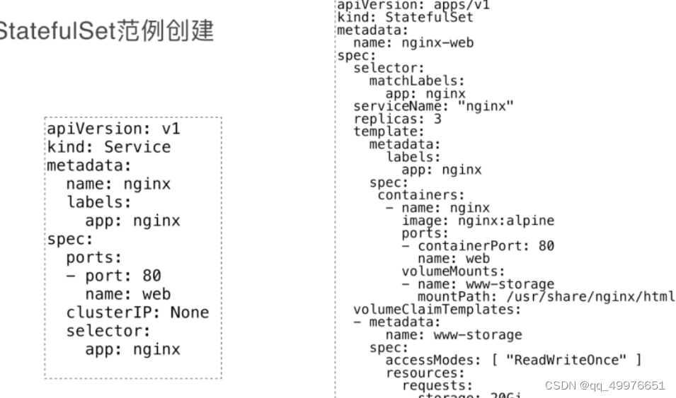 deployment 可以挂载卷码 deployment挂载pvc_centos_04