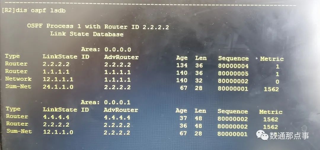 ospf lsa比较 ospf常用的lsa类型_链路_02