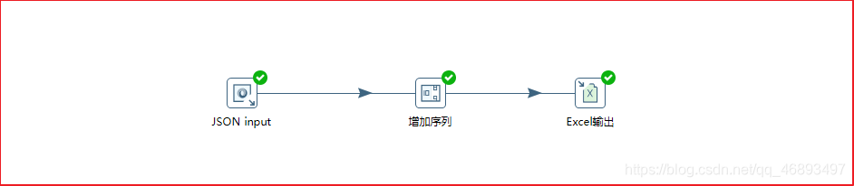 kettle的Rest Client组件 kettle的组件有哪些_字段_04