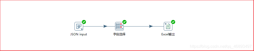 kettle的Rest Client组件 kettle的组件有哪些_字段_06