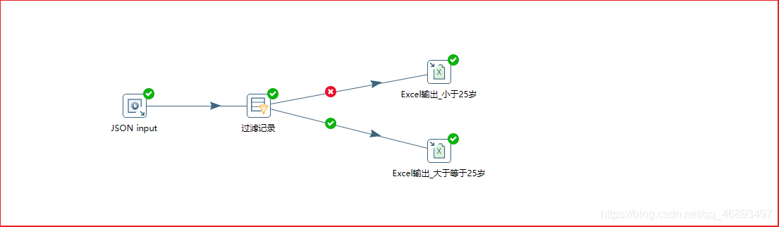 kettle的Rest Client组件 kettle的组件有哪些_kettle_12