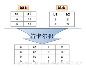 kettle的Rest Client组件 kettle的组件有哪些_字段_14