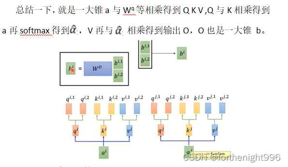 注意力机制和resnet 注意力机制和自编码器_注意力机制和resnet_04