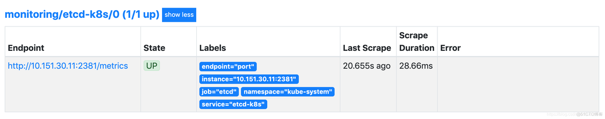 外部promethous监控k8s k8s监控组件_kubernetes_02