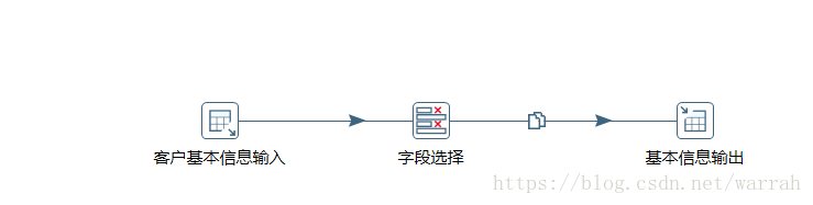 kettle抽取数据库到kafka kettle抽取oracle数据_mysql_15