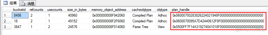 sql 执行计划索引等级 sqlserver执行计划_数据库_04