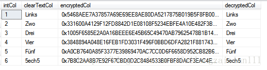 pysqlcipher3加密sqlite3数据库 sql加密语句,pysqlcipher3加密sqlite3数据库 sql加密语句_中国_13,第13张