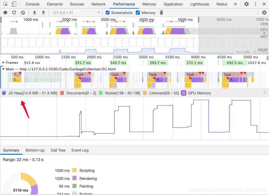 performance_schema开启 performance config_内存空间_02