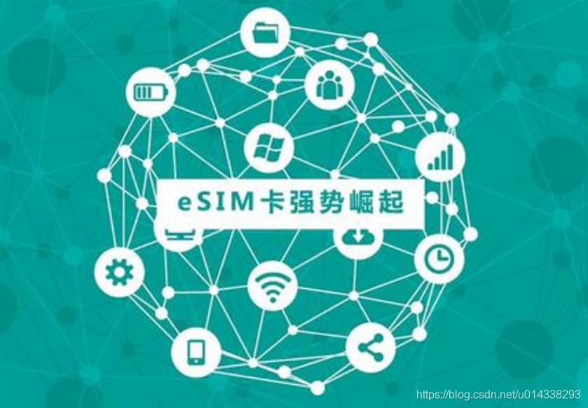 esim的生命周期管理 esim概念_物联网_02