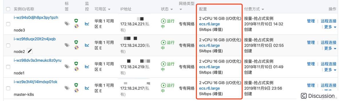 KubeSphere开源协议 kubesphere github_java