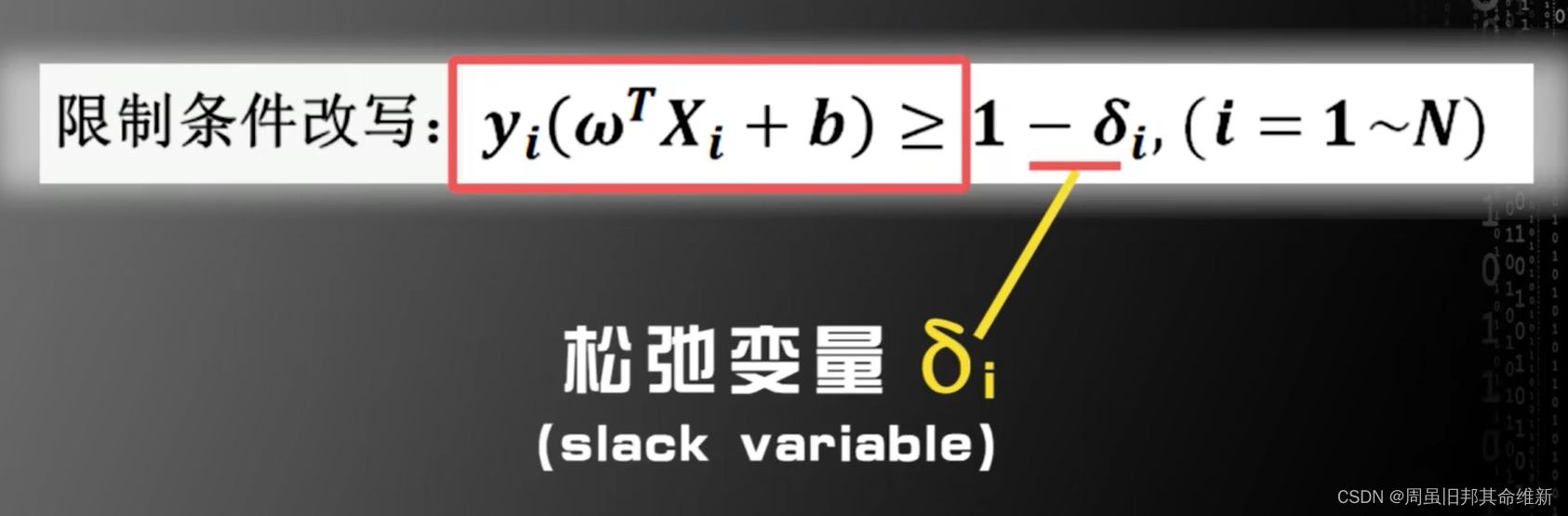 支持向量机算法公式 支持向量机算法介绍_支持向量机_12