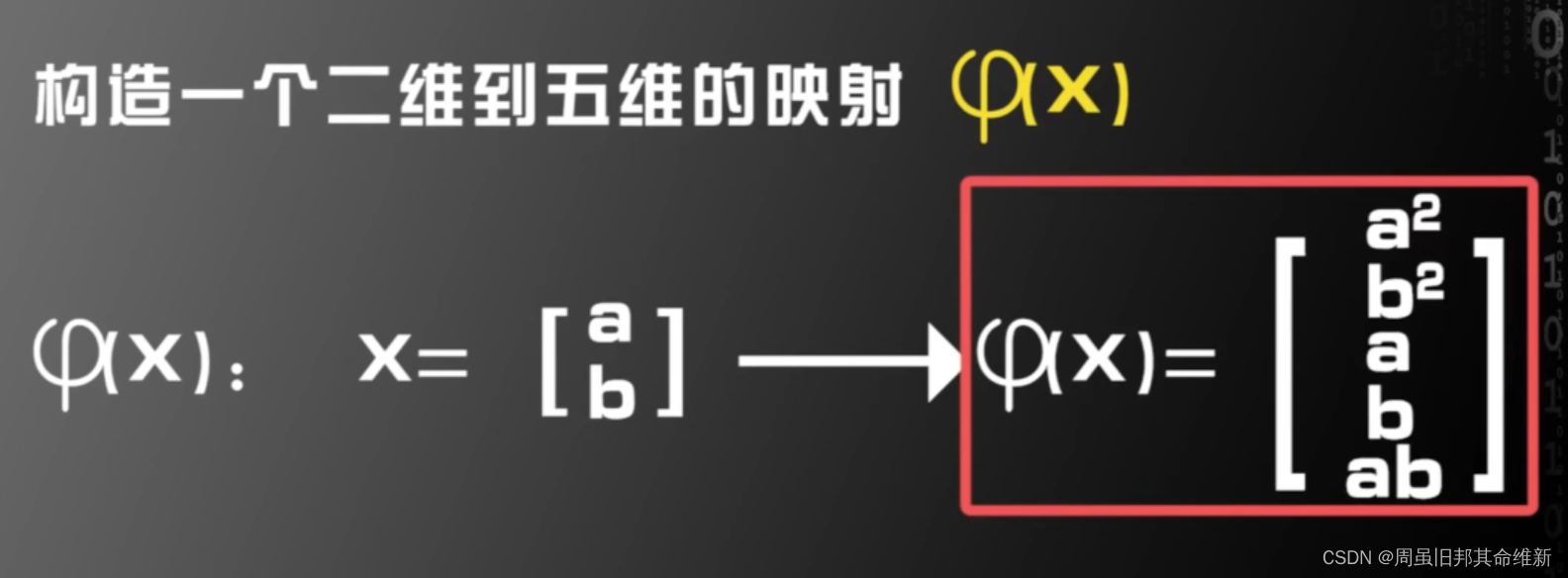 支持向量机算法公式 支持向量机算法介绍_数据_16