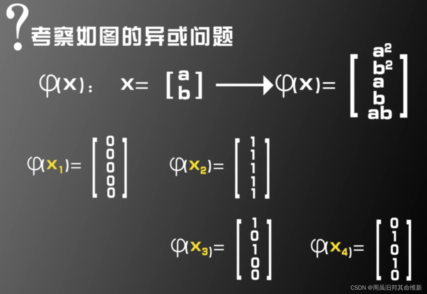 支持向量机算法公式 支持向量机算法介绍_支持向量机_17