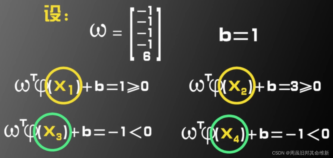 支持向量机算法公式 支持向量机算法介绍_人工智能_18