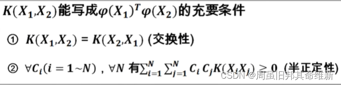 支持向量机算法公式 支持向量机算法介绍_人工智能_25