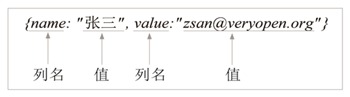 有gpu 开源云系统 开源云计算项目_服务器_13