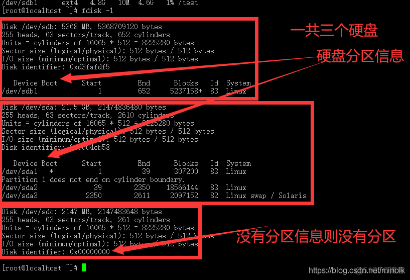 centos 部署手工分区 centos6手动分区_文件系统_02