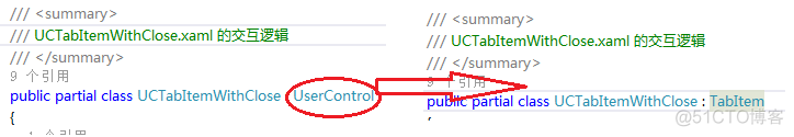 WPF TabControl TabItem 设置选择 wpf自定义tabcontrol_控件_03