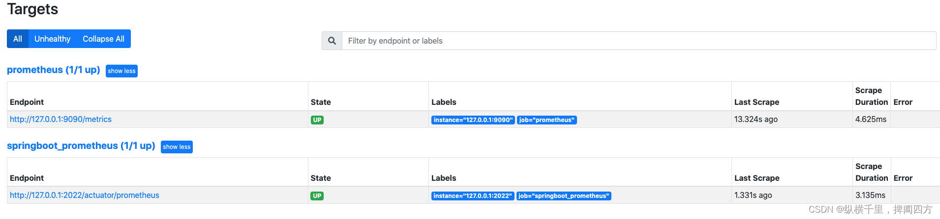 springboot 监控地址 springboot 监控grafana_intellij-idea_03