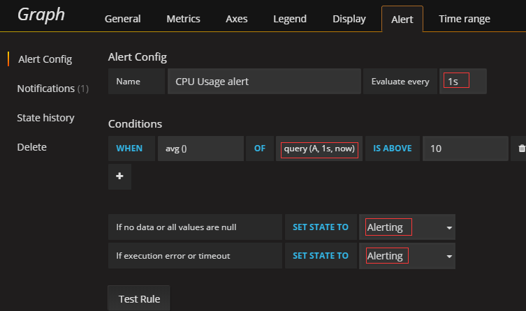 grafana 设置 CPU 报警规则 grafana自定义报警,grafana 设置 CPU 报警规则 grafana自定义报警_监控告警_06,第6张