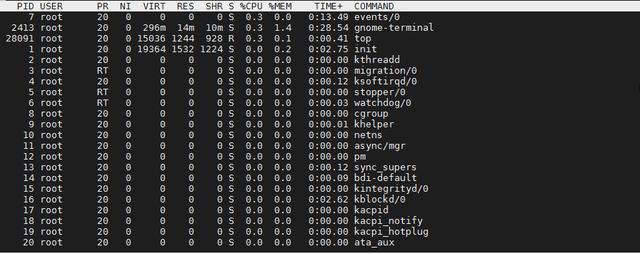 Grafana 监控cpu top监控cpu_Grafana 监控cpu_06