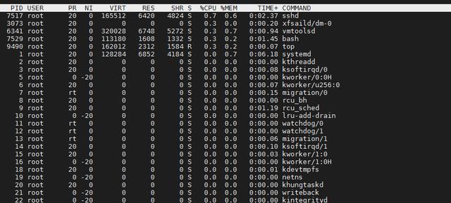 Grafana 监控cpu top监控cpu_优先级_09