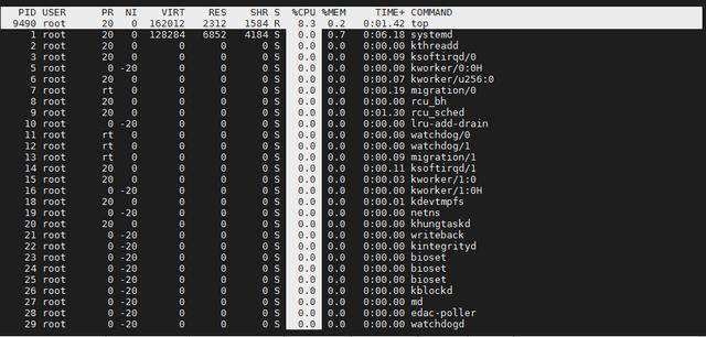 Grafana 监控cpu top监控cpu_top 和cpu 负载不同_10