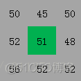 中值滤波法数据表 中值滤波法例题_权重_03