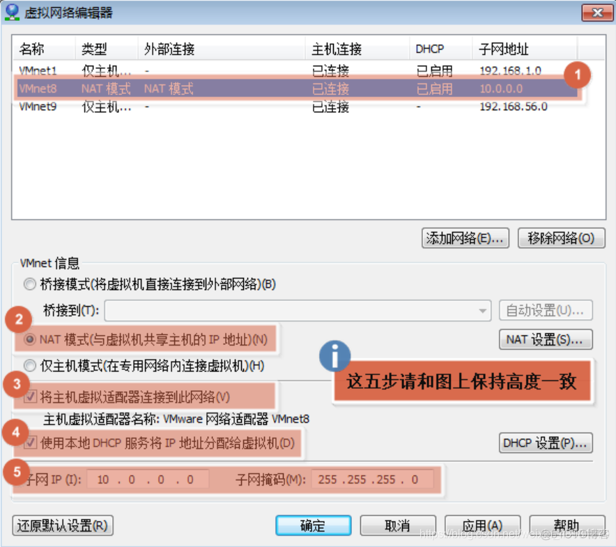 centos 高可用工具有哪些 centos能干什么_linux_05