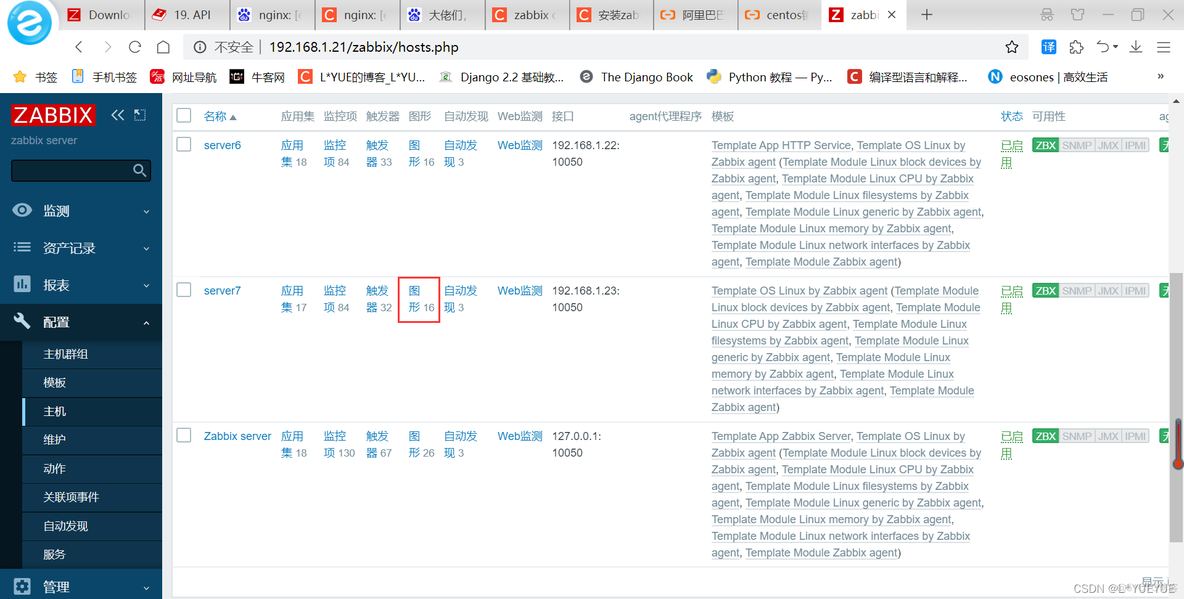 配置Zabbix监控的讲解 zabbix 监控系统_配置Zabbix监控的讲解_104