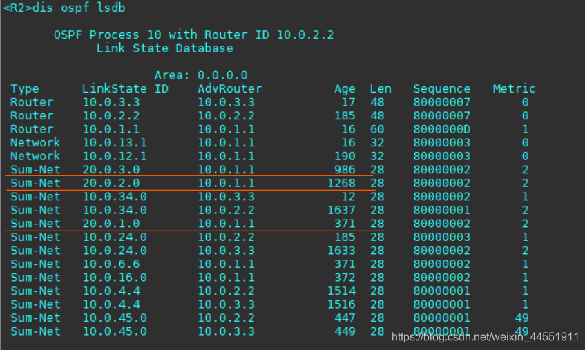 ospf可以使用聚合口吗 ospf的路由聚合可以在哪类_运维_11