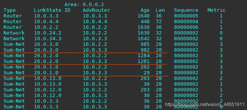 ospf可以使用聚合口吗 ospf的路由聚合可以在哪类_路由表_12