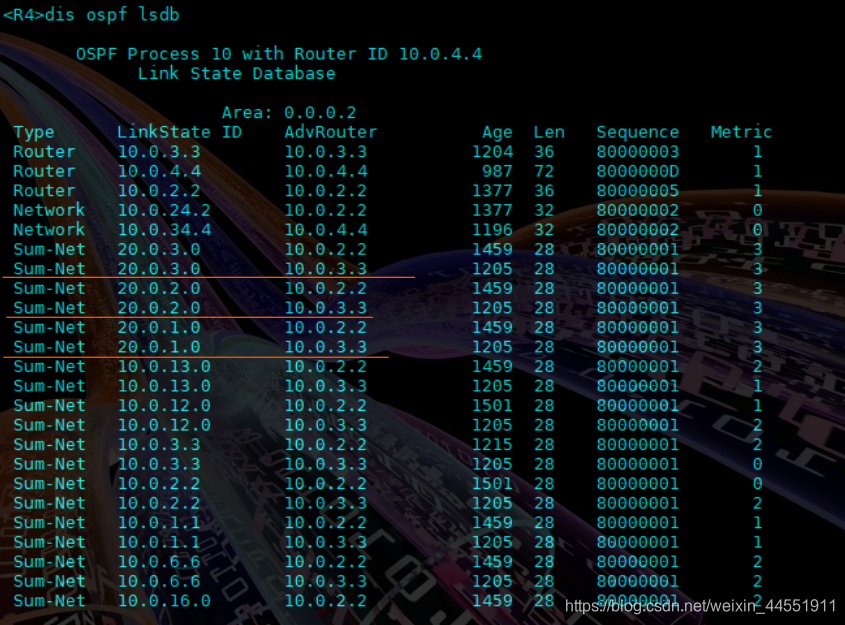 ospf可以使用聚合口吗 ospf的路由聚合可以在哪类_路由表_18